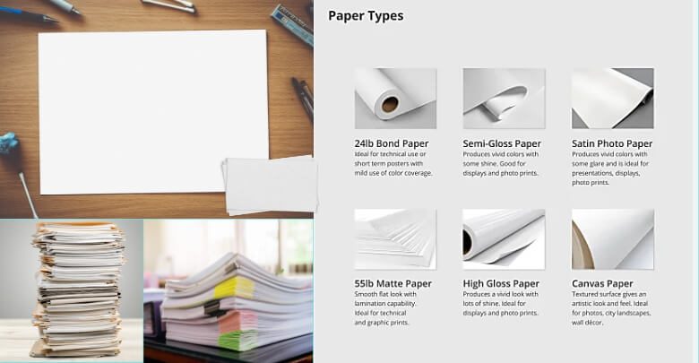 How Does Paper Choice Influence the Overall Impact of a Poster?