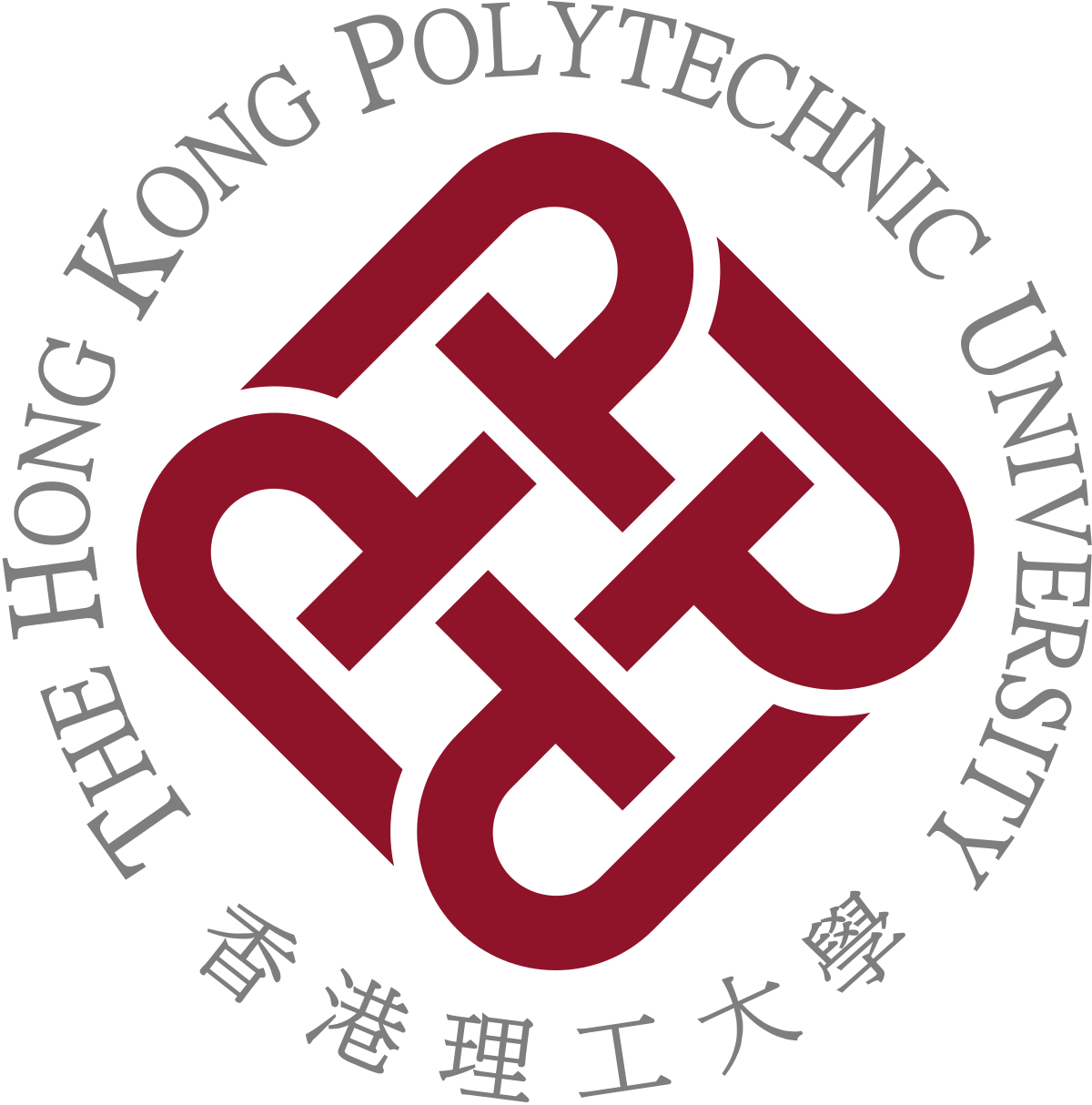 The Hong Kong Polytechnic University Hong Kong