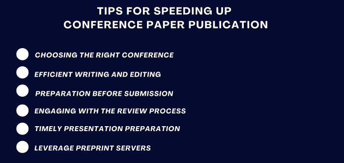 Tips for Speeding up Conference Paper Publication