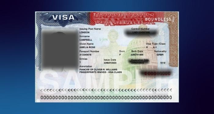 What is Letter of Support for Visa?