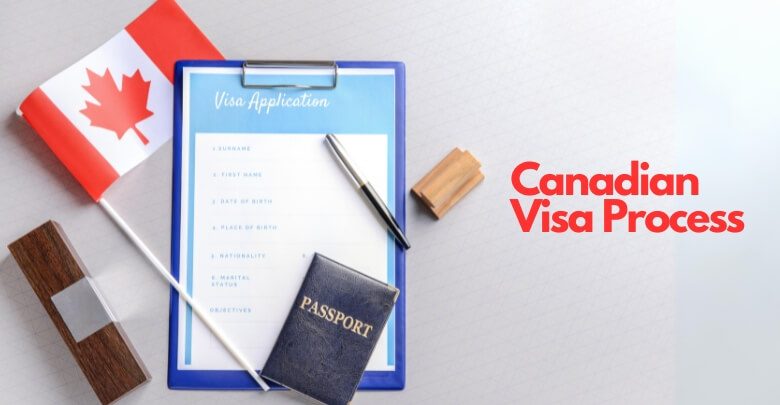 How to Complete the Canadian Visa Process Properly