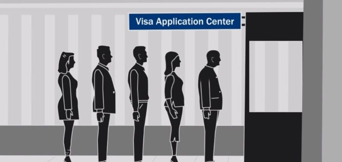 The Process of Biometrics Data Collection