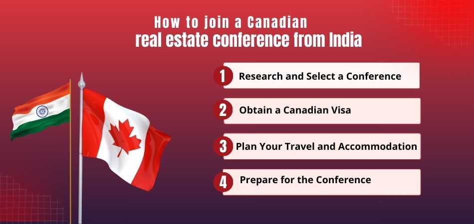 How to Attend a Real Estate and Urban Planning Conference in Canada from India