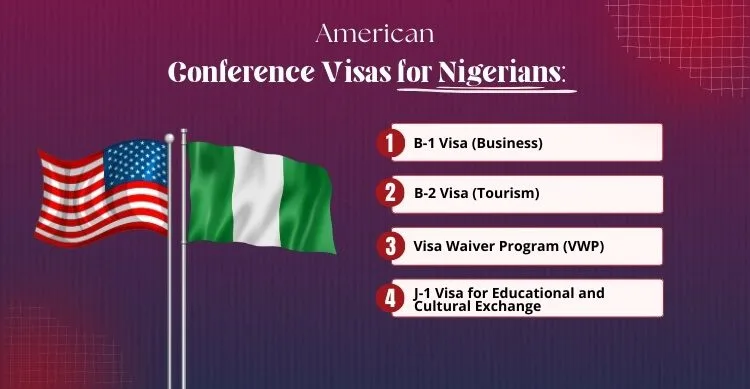 Types of American Conference Visas Ideal for Nigerians