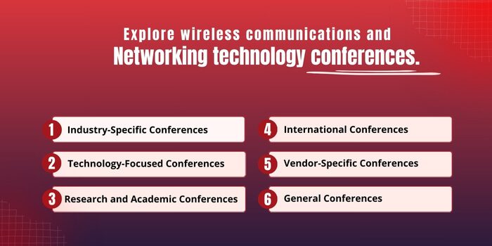 Types of Wireless Communications and Networking Technology Conference