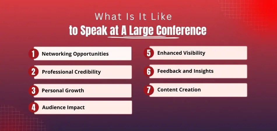 What Is It Like to Speak at A Large Conference