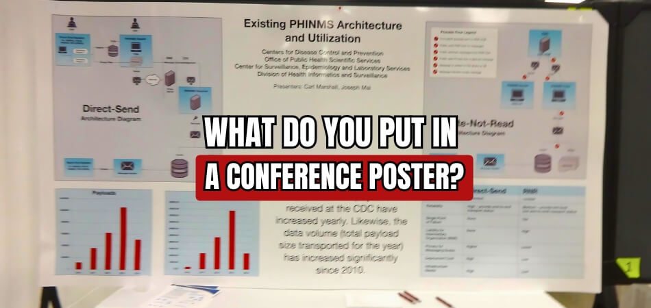 What Do You Put in a Conference Poster