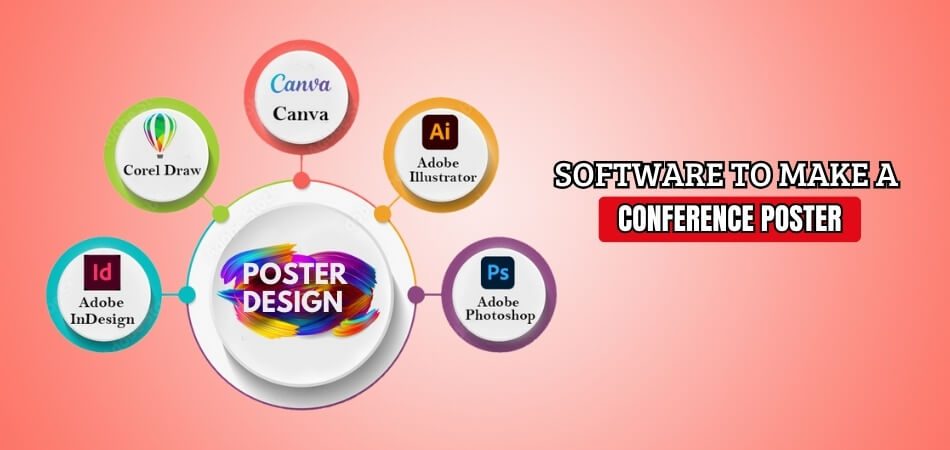 What Programs Can You Use to Make a Conference Poster