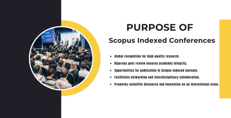 Core Purpose of Scopus Indexed Conferences