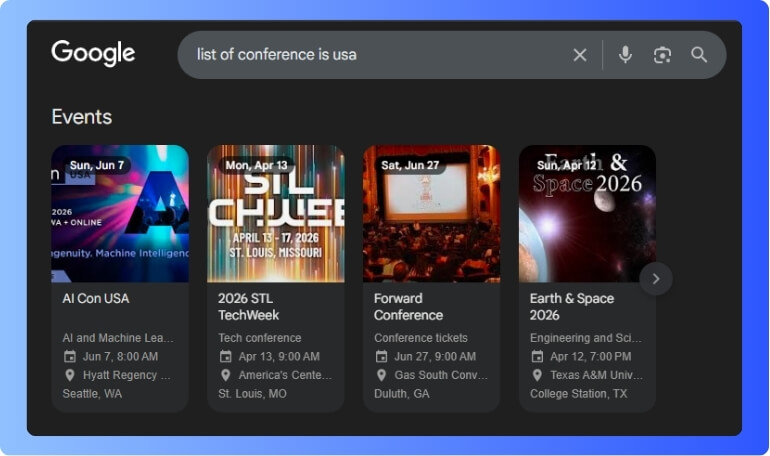 Reverse Lookup Strategy- Does it Felp You Find List of Conferences