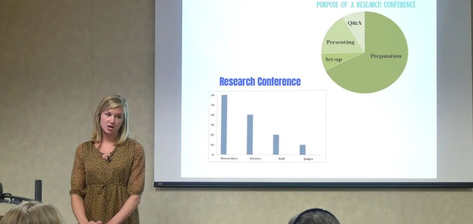 What is the Purpose of a Research Conference