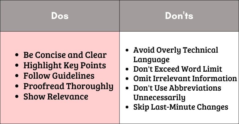 Dos and Donts While Writing an Academic Abstract Paper for A Conference