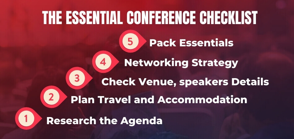 What to Know Before Going to a Conference