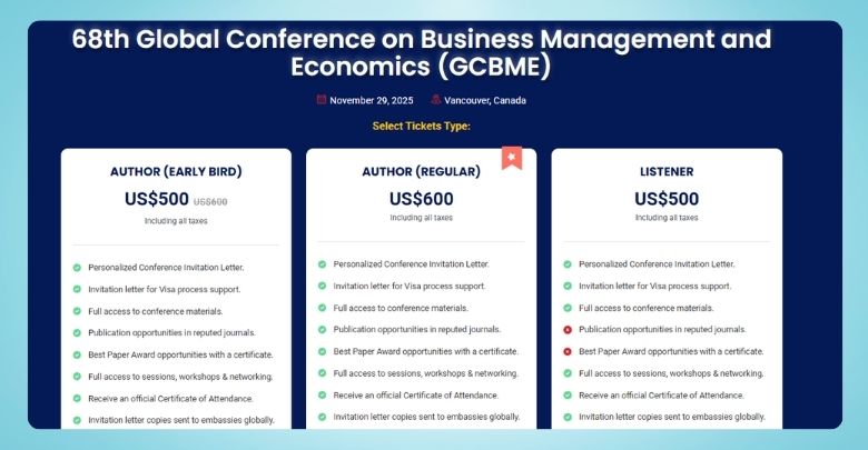 How to Choose Between Conference Tiers Based on Budget
