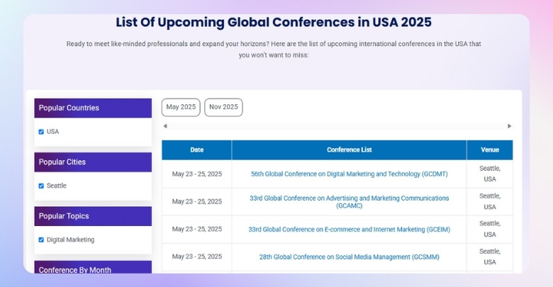 Why is It Important to Choose the Right E-Commerce Conferences in Seattle