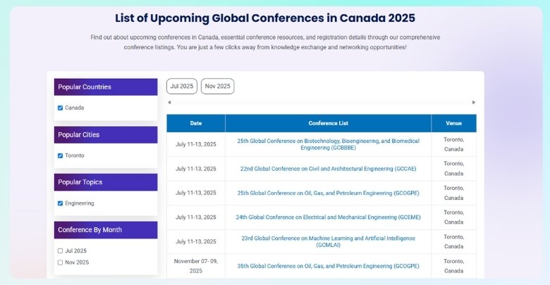 What to Keep in Mind When Finding Computer Science Conferences in Toronto