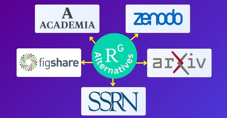 Alternatives to ResearchGate for Sharing Your Conference Paper