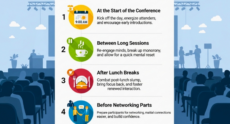 Best Time to Run Icebreakers During a Large Conference